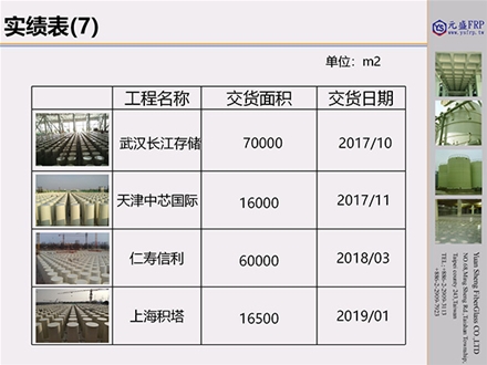 元盛復合材料實績表_08